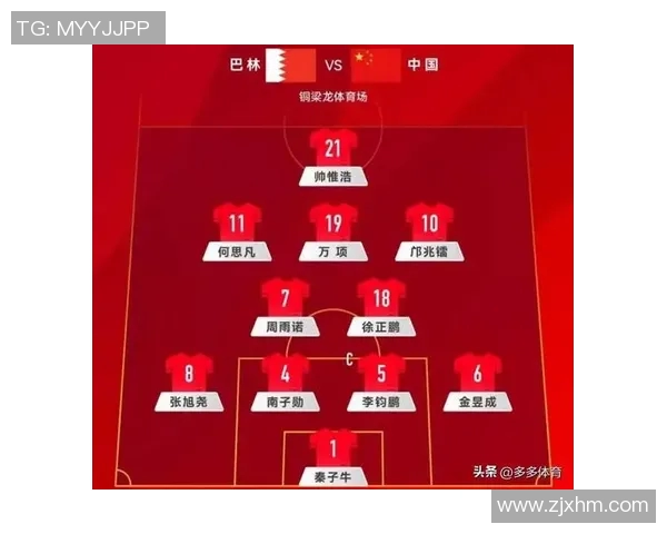 国足备战世预赛面临防线困境名单公布后将进行调整